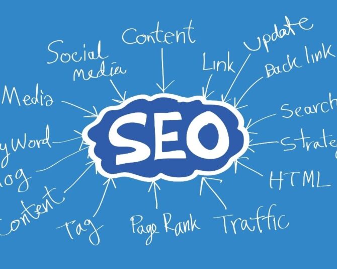 The Power of SEO: Why Every Business Needs It in 2024