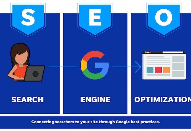 Why Google SEO Is Essential for Your Business Success